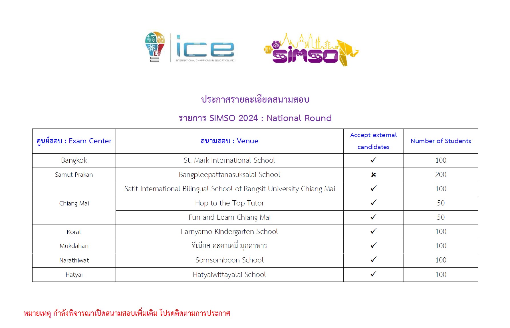 SIMSO Thailand - 📢 ประกาศสนามสอบเพิ่มเติม รายการ SIMSO... | Facebook