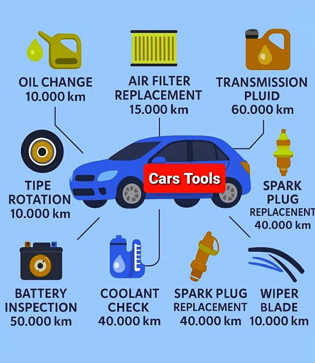 Cars - 🚗💡 Want your car to stay in top shape for years? Here’s a quick ...