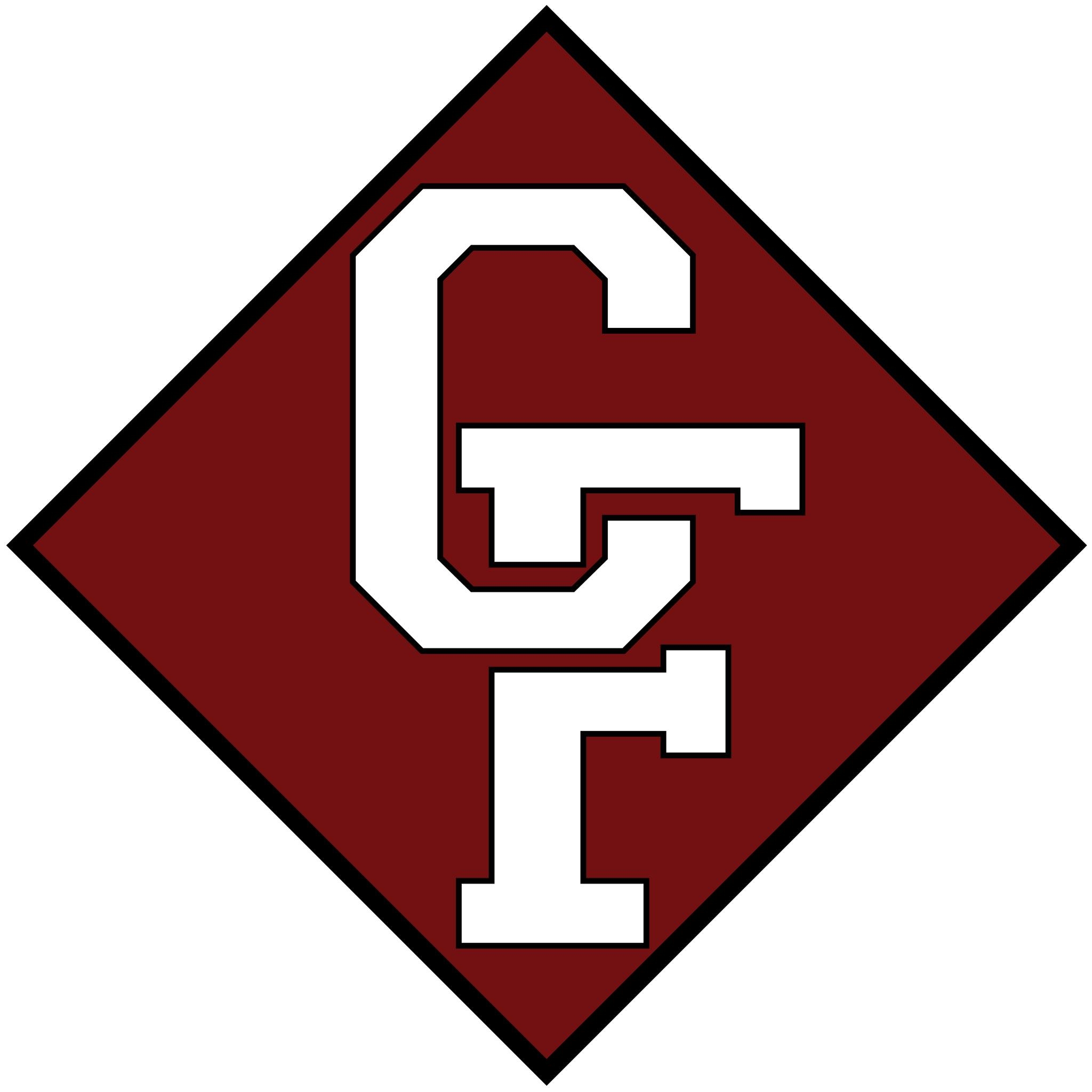 Carolina Forest Kids Sports | Facebook