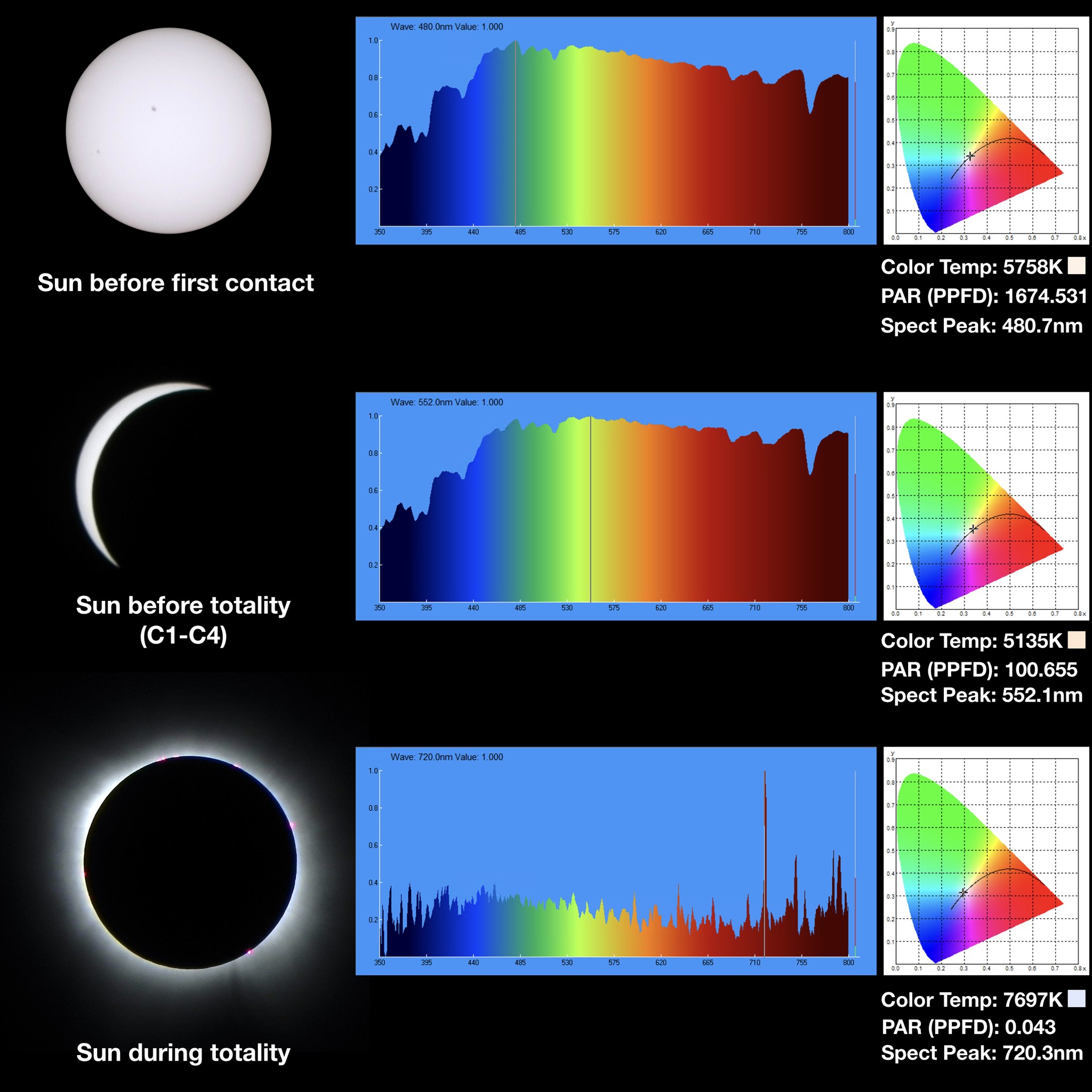 Luxdium - We're back from our break and captured spectral...