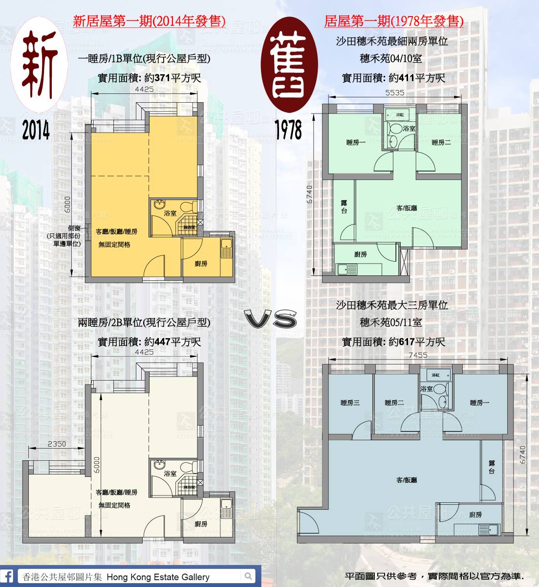 香港公共屋邨圖片集 - 【新舊對決】2014年12月房委會將推出六個「新居屋」屋苑,主要提供一睡房及兩睡房單位, 以現行新公屋之規格及設計演變 ...