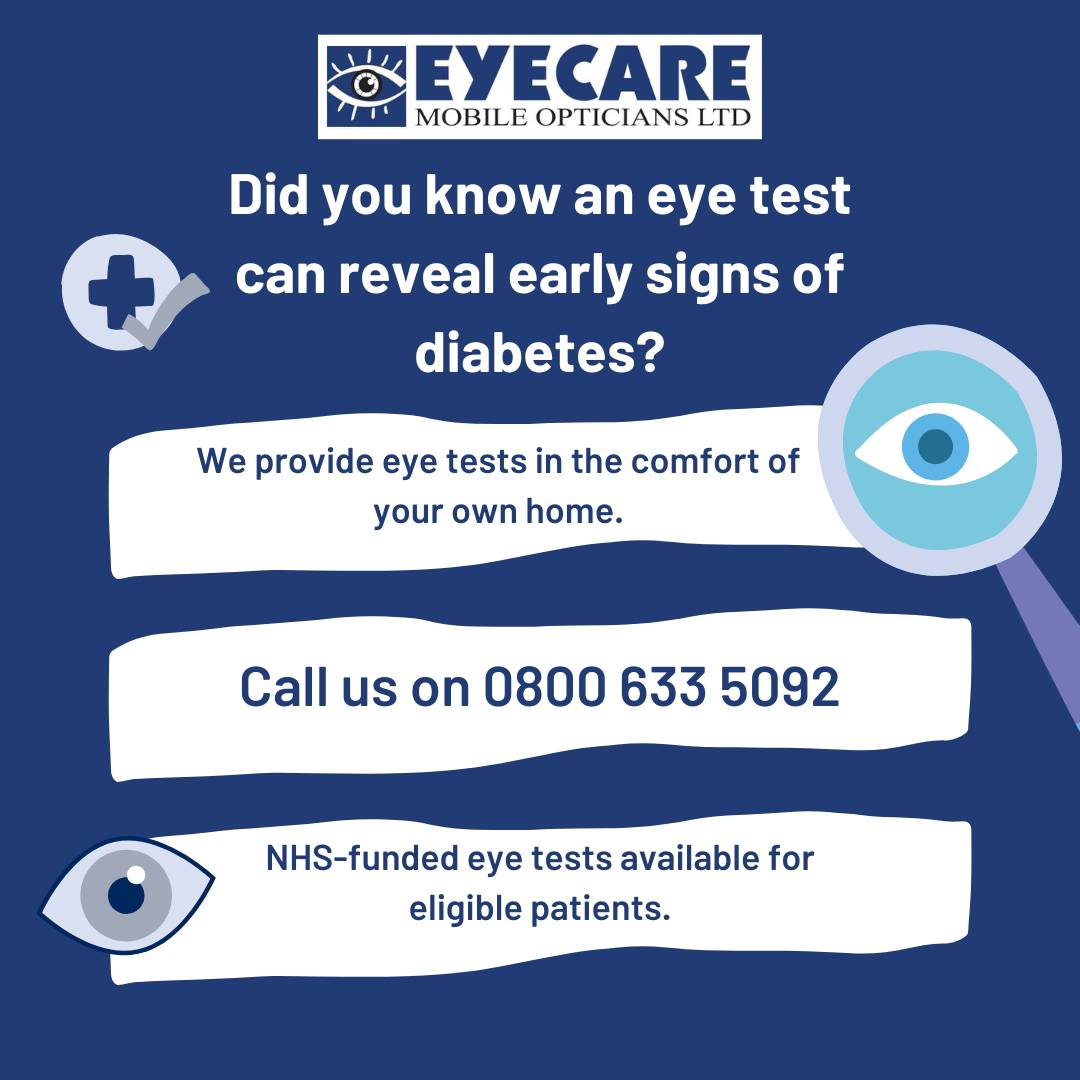 Eyecare Mobile Opticians Ltd