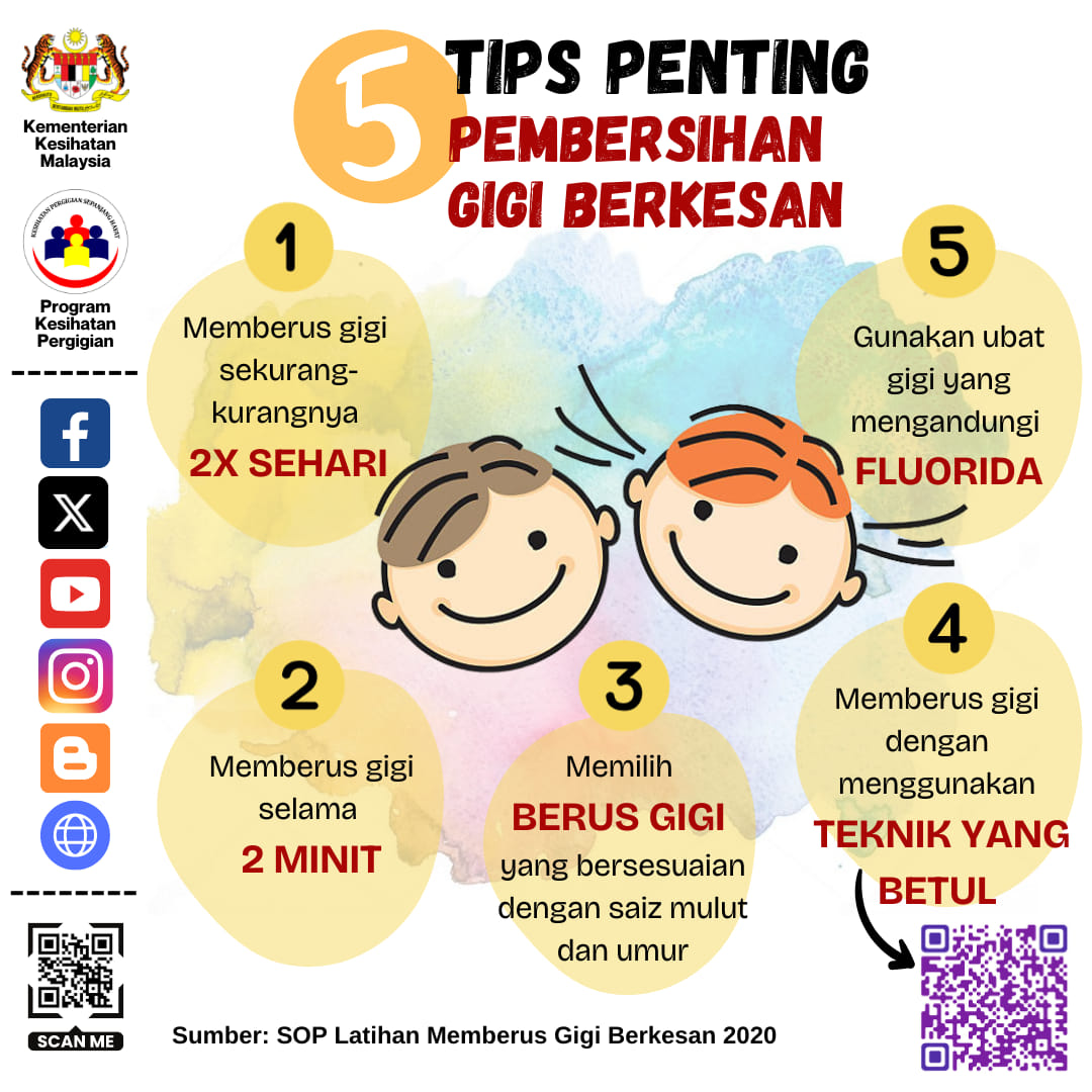 Selamat Tahun... - Bahagian Kesihatan Pergigian Negeri Kedah