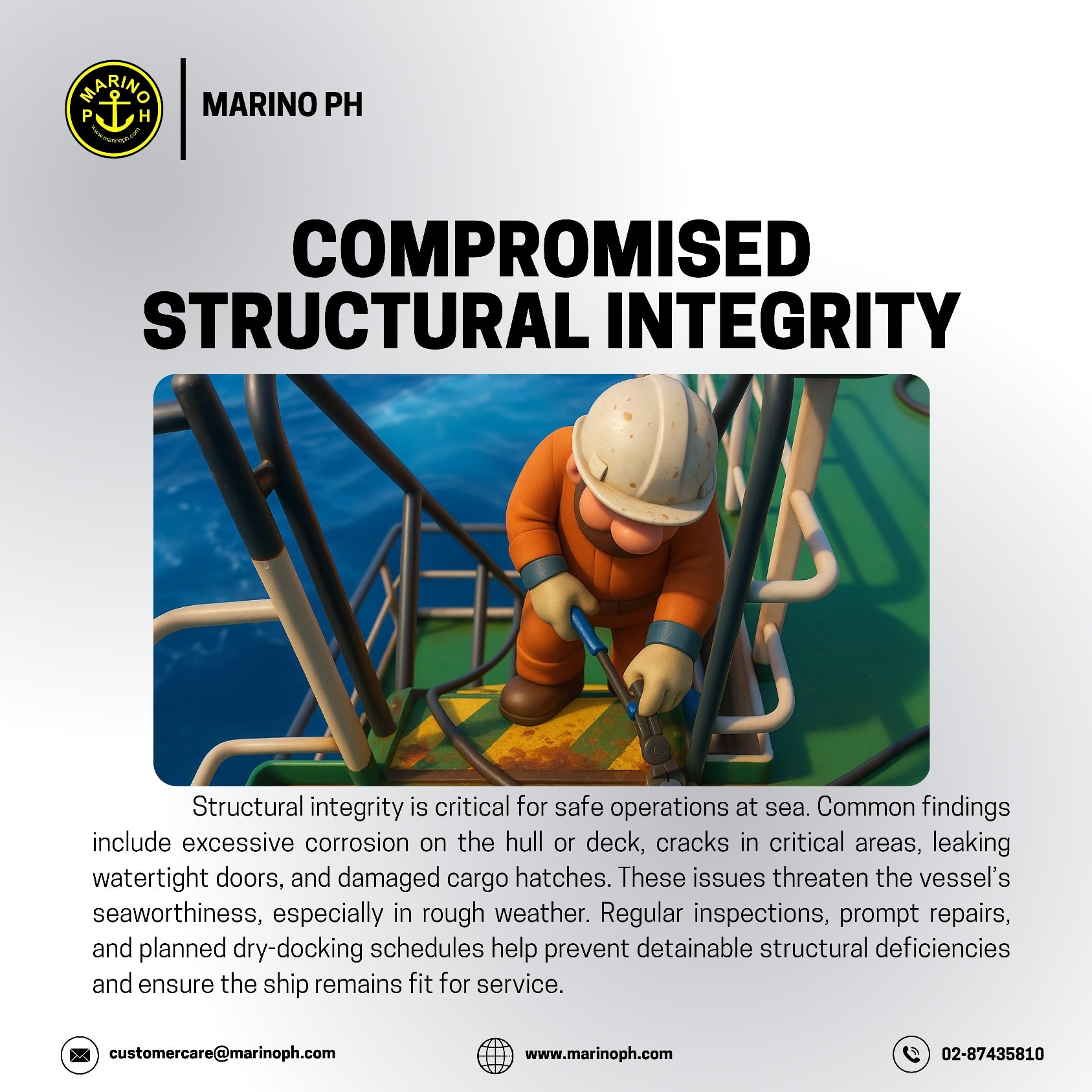 Marino Ph - INFOGRAPHICS | TYPICAL DETAINABLE DEFICIENCIES... | Facebook
