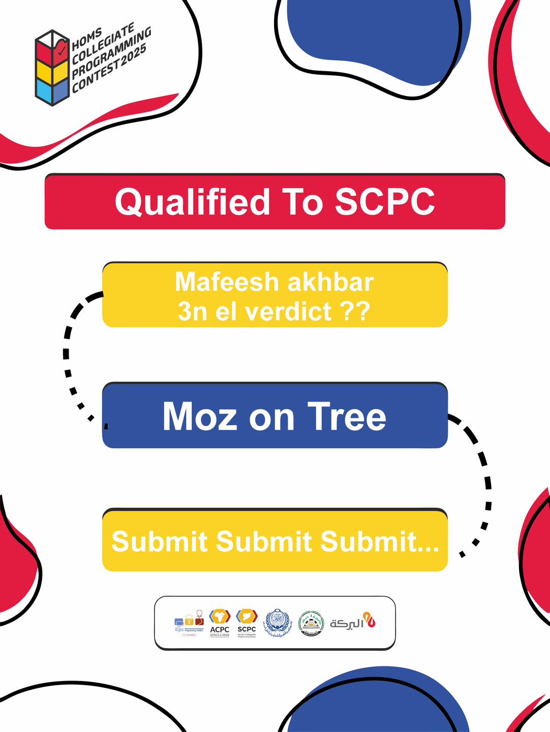 SCPC-Homs University | Homs