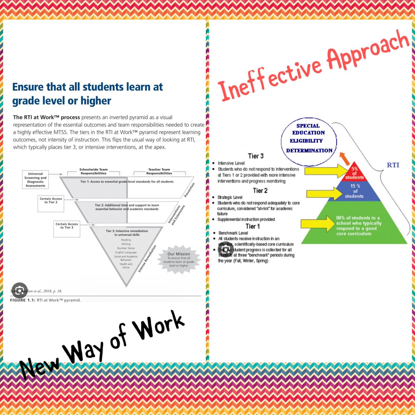 The framework of RTI, Response To... - McKenzie's Clubhouse