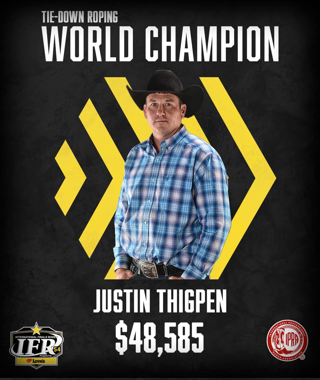 International Finals Rodeo | Guthrie OK