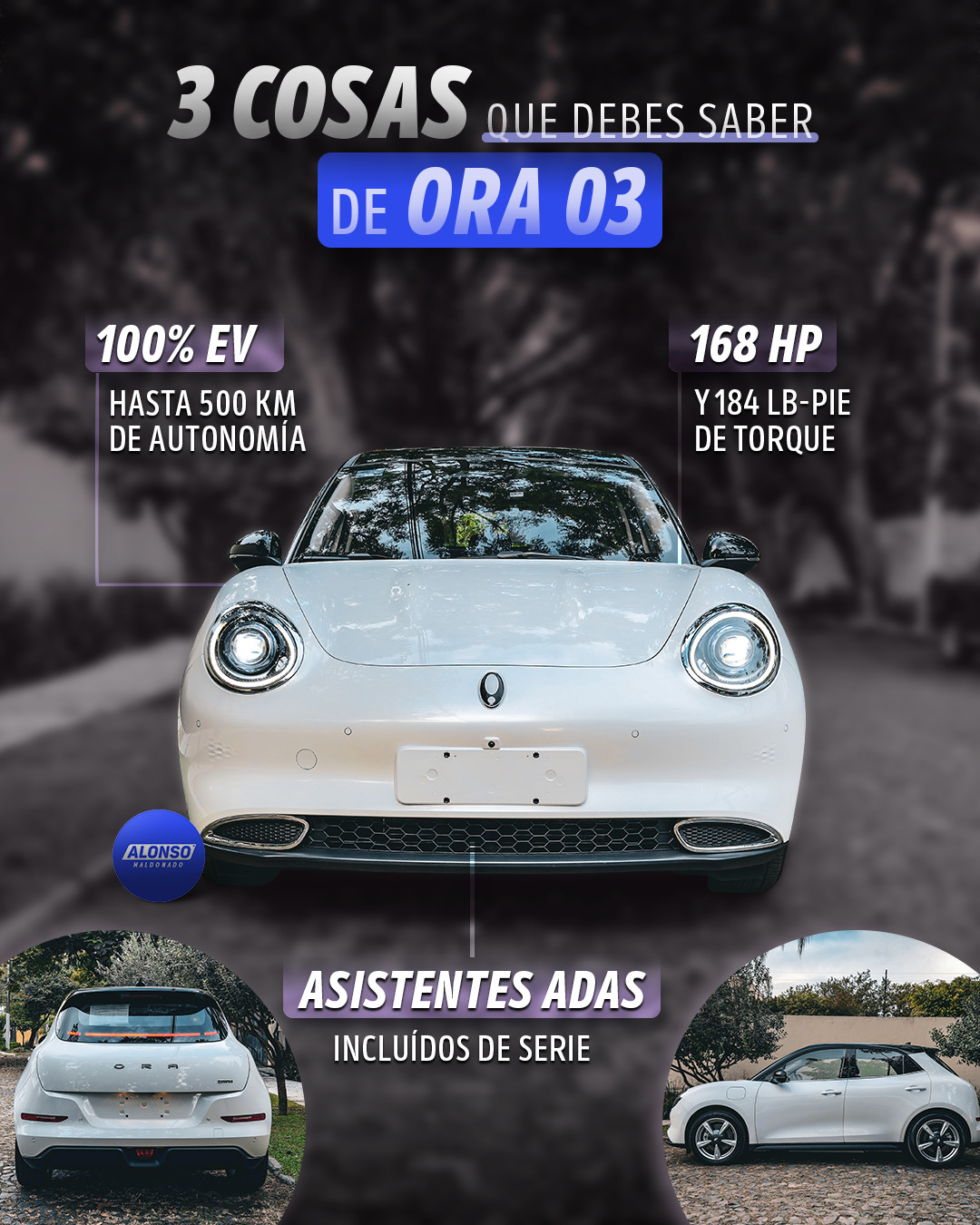 👉 Además de equipo como la pantalla con... - Alonso Maldonado