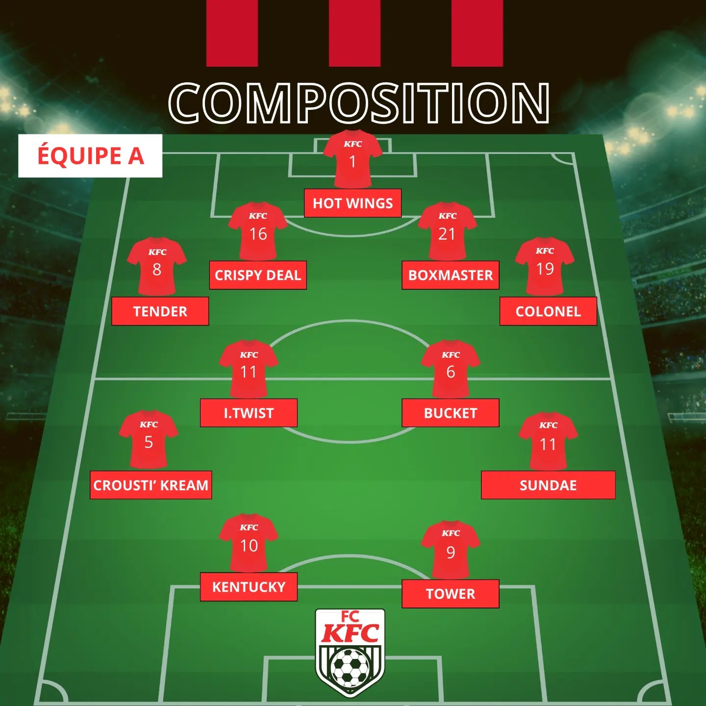 KFC Guadeloupe - Quel est ton joueur préféré du FC KFC