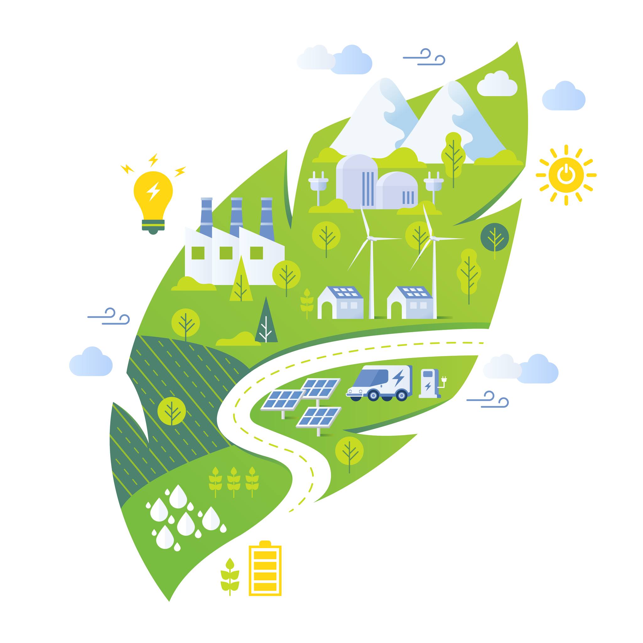 Clean Development Group