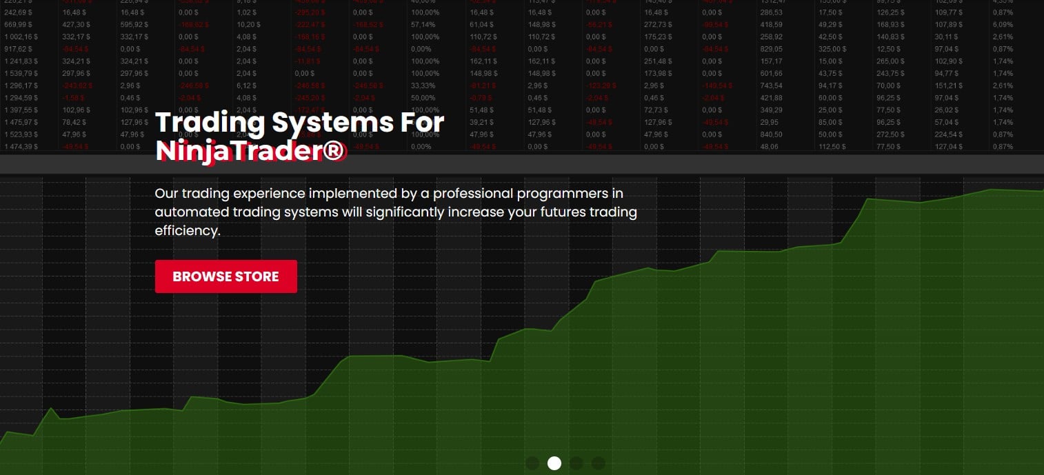 AMNTrader
