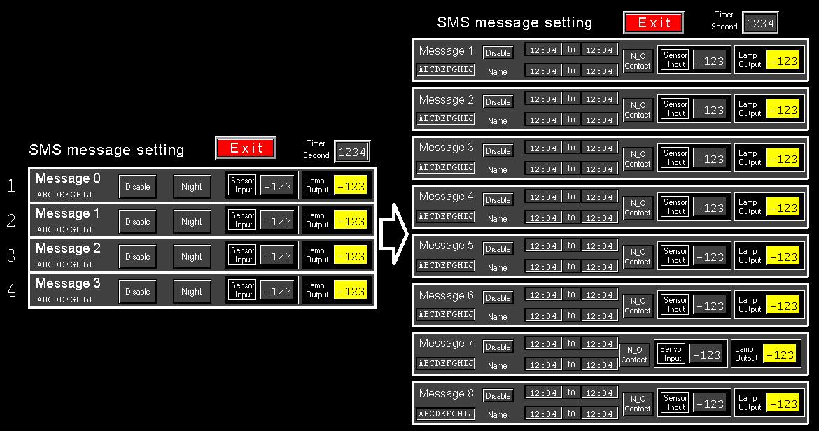 - การพัฒนาระบบ SMS Message Module... - PLC Home Automation | Facebook