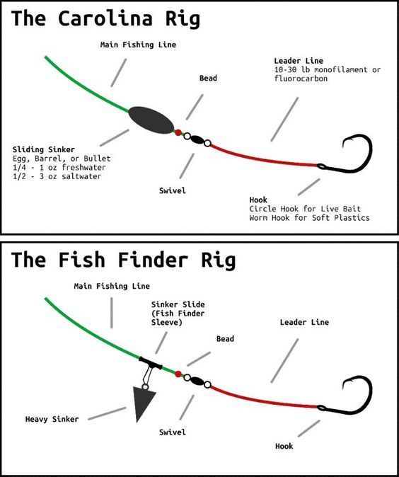 brook trout fishing pole Battenkill River Rod Combo Kit Color:Polished Brass ABU GARCIA V5000 AMBASSADEUR and durability needed to trailer