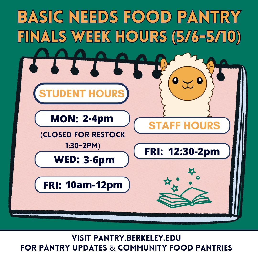 UC Berkeley Basic Needs Center