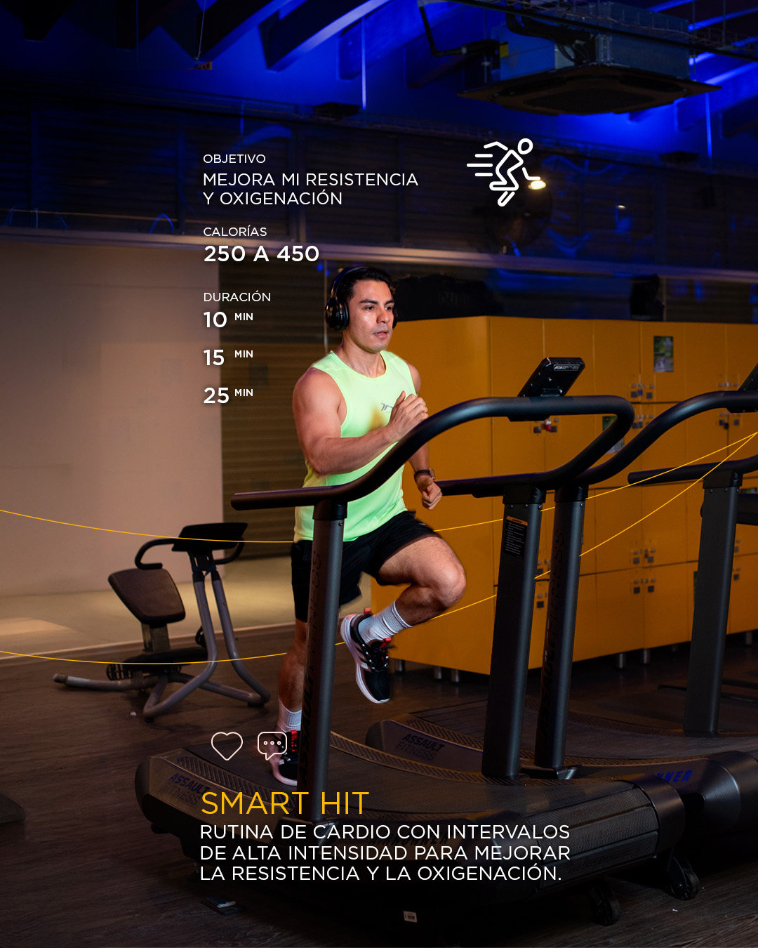 Smart Fit Guatemala | Guatemala City