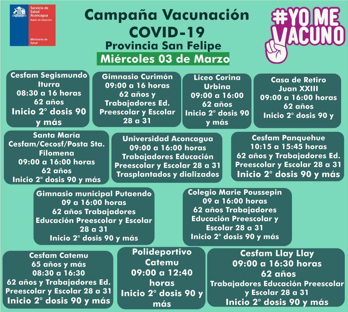 📌 Información Importante...... - Codelo Cesfam Panquehue