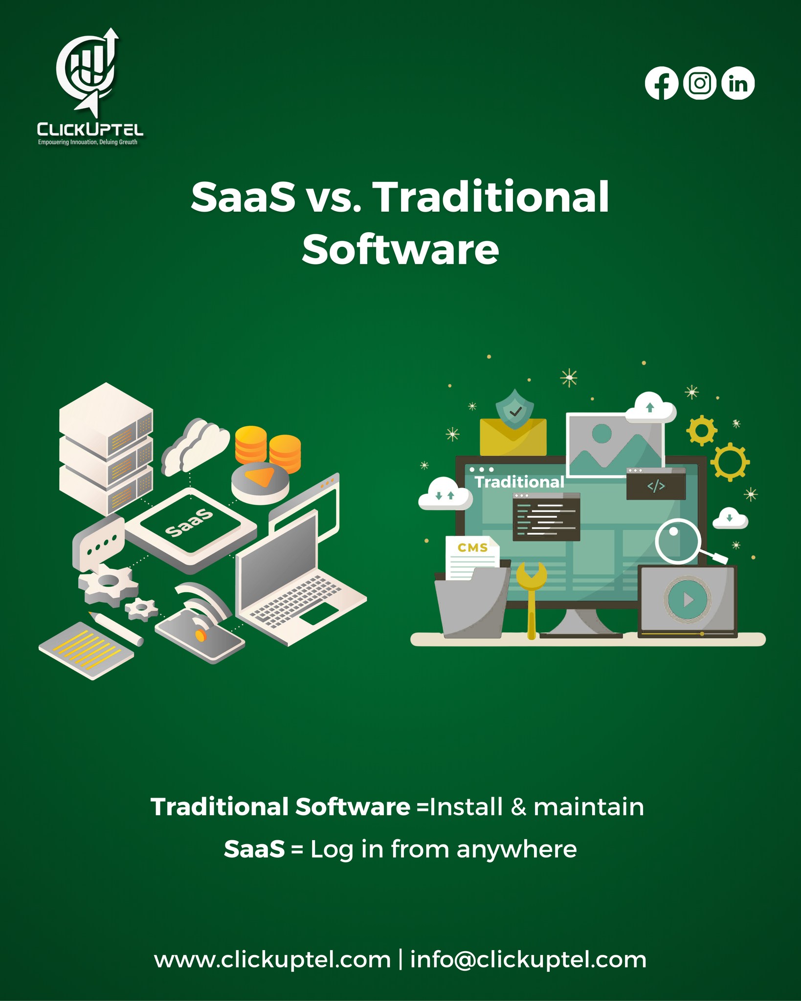 ClickUptel - 💡 SaaS vs. Traditional Software – Which is... | Facebook