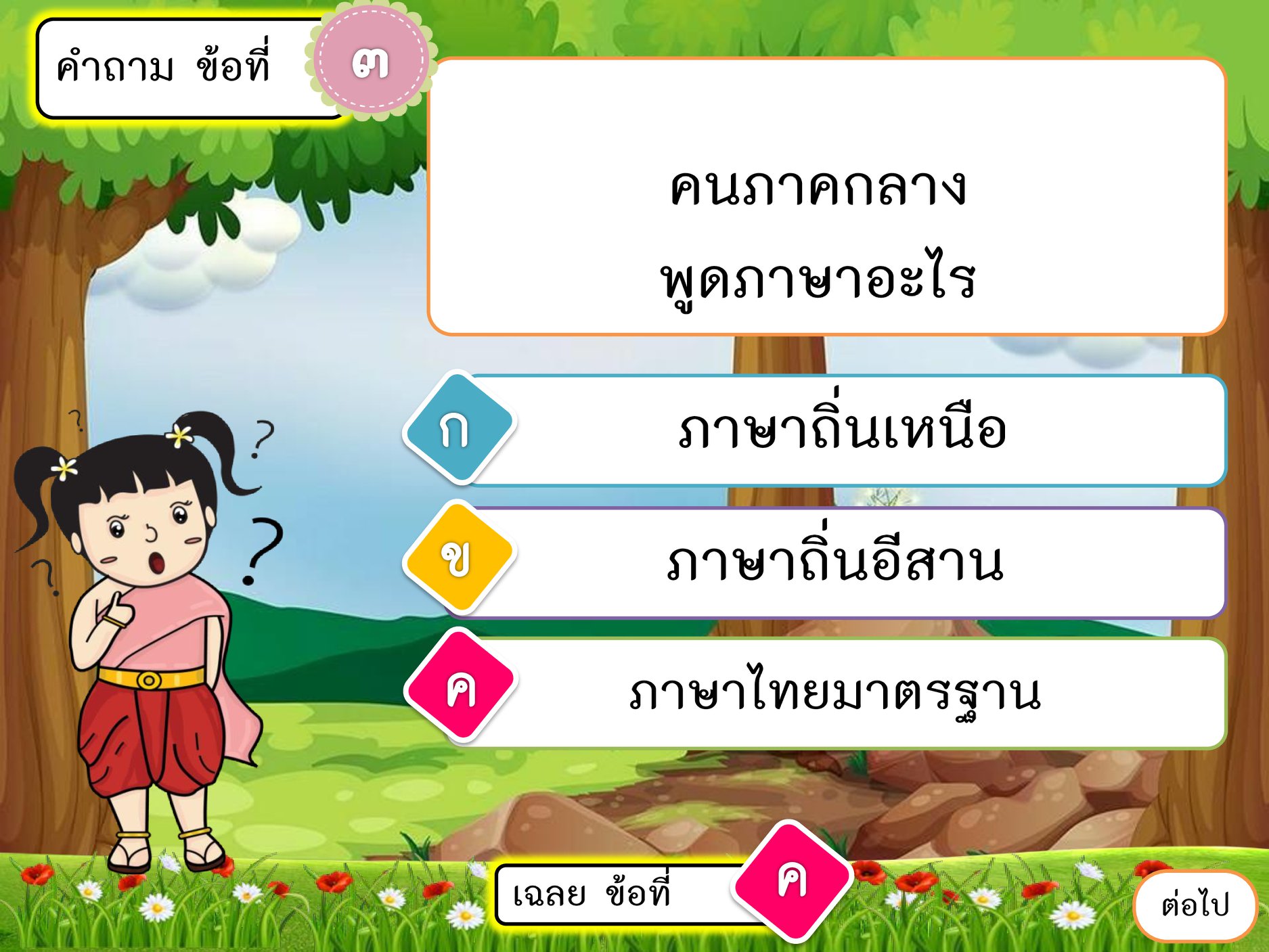 power point ภาษาถิ่น 22 สไลด์... - สื่อการสอน ใบงาน ภาษาไทย