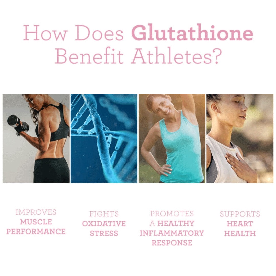Glutathione is beneficial for ALL athletes. 💪 Whether you do at-home pilates, run a marathon, or lift at the gym, Glutathione can help support your health in the following ways: 😰Reduce oxidative