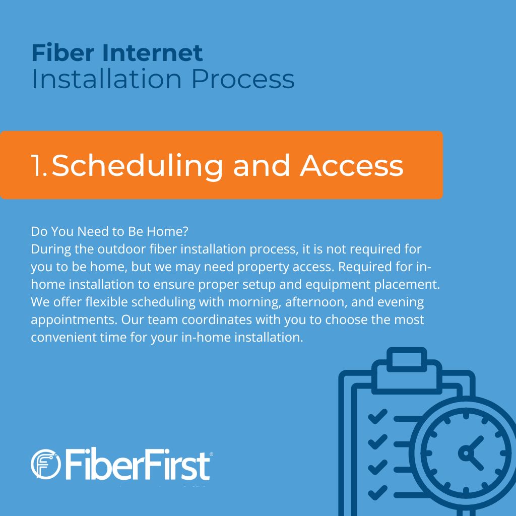 FiberFirst - See how the FiberFirst Installation Process... | Facebook