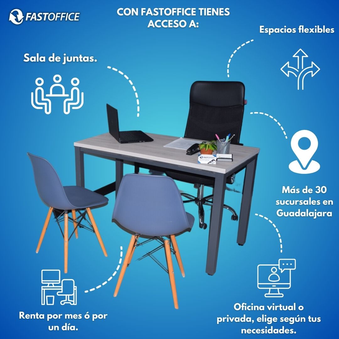 FAST OFFICE - 🏙️ Abre la puerta a un mundo de...