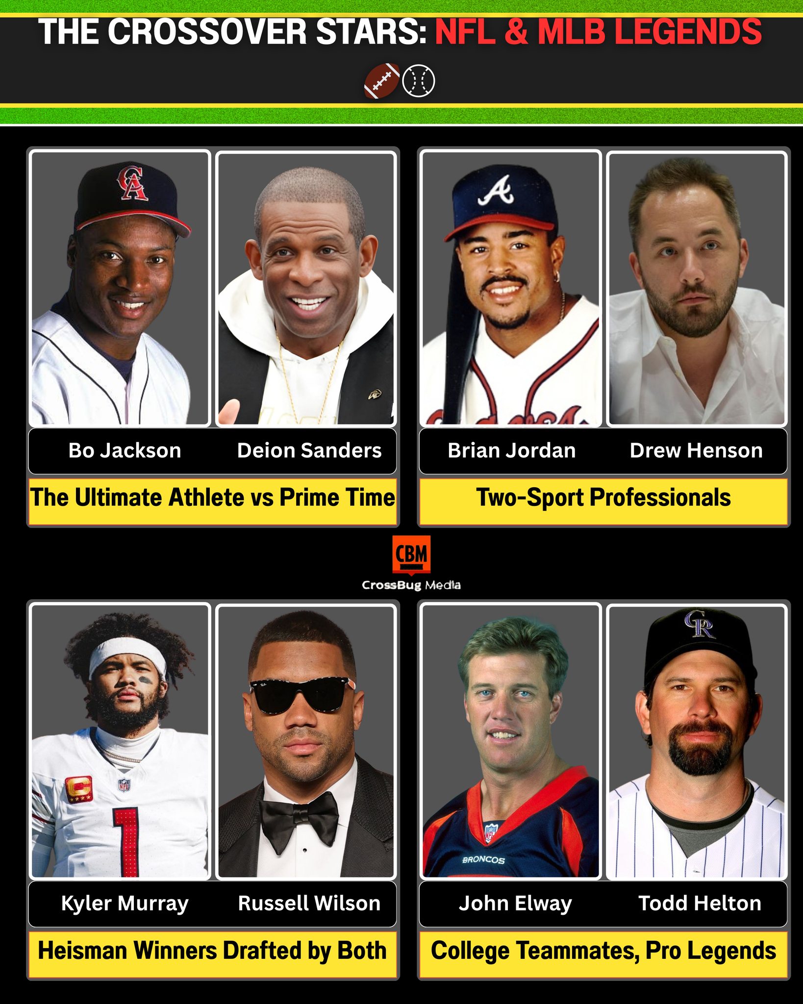 Top - 🏆 The Crossover Stars: NFL & MLB Legends ⚾🏈 Some athletes aren’t ...