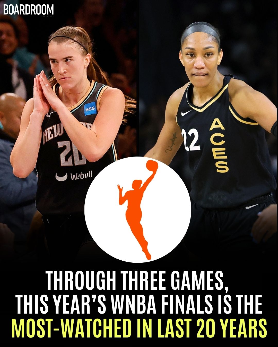 Boardroom - Average viewership for the WNBA finals on ABC...