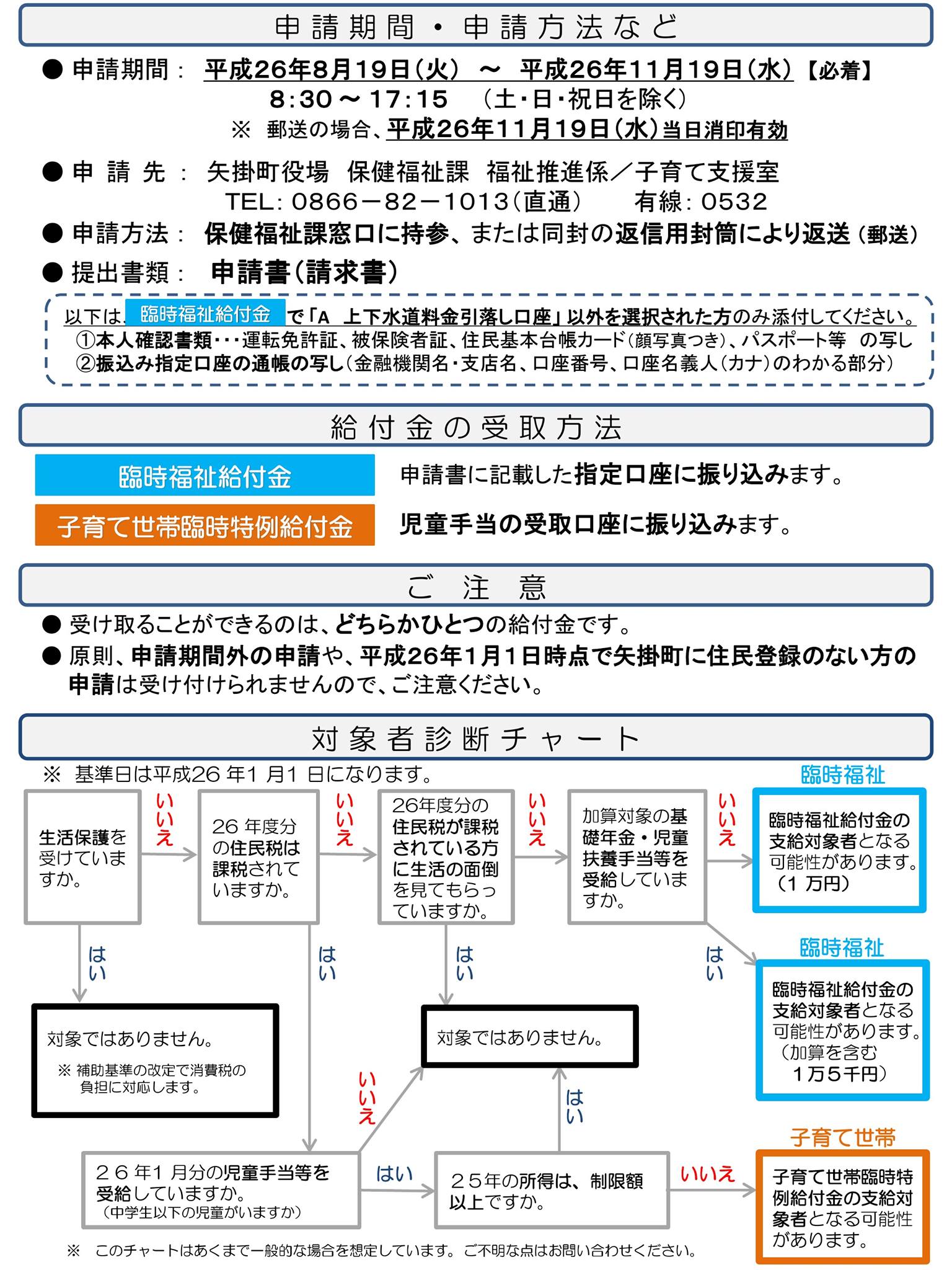 ２つの給付金 受付中 宿場町やかげ 矢掛町秘書広報室 Facebook