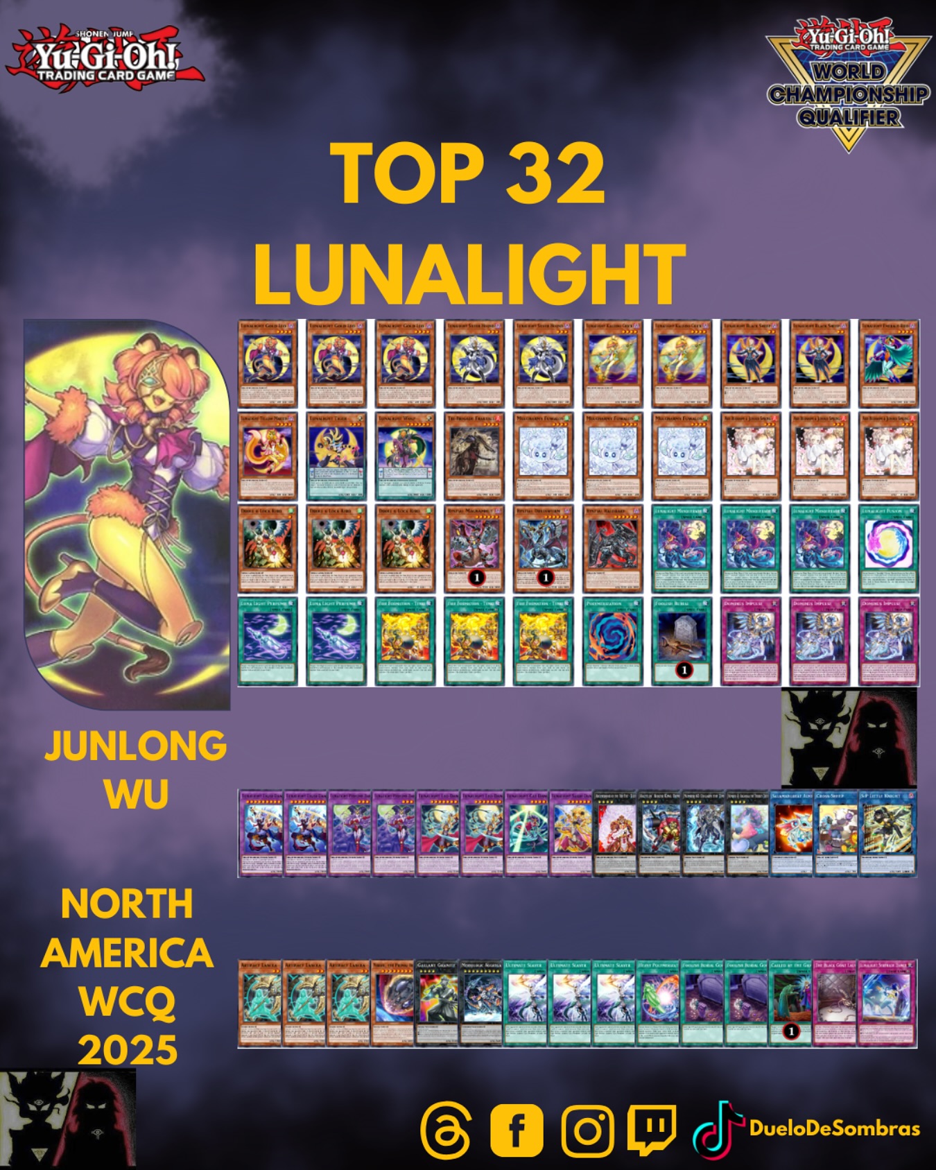 lunalight yugioh deck list Complete Custom for ARC-V Lunalight Deck Breakdown | Guides,
