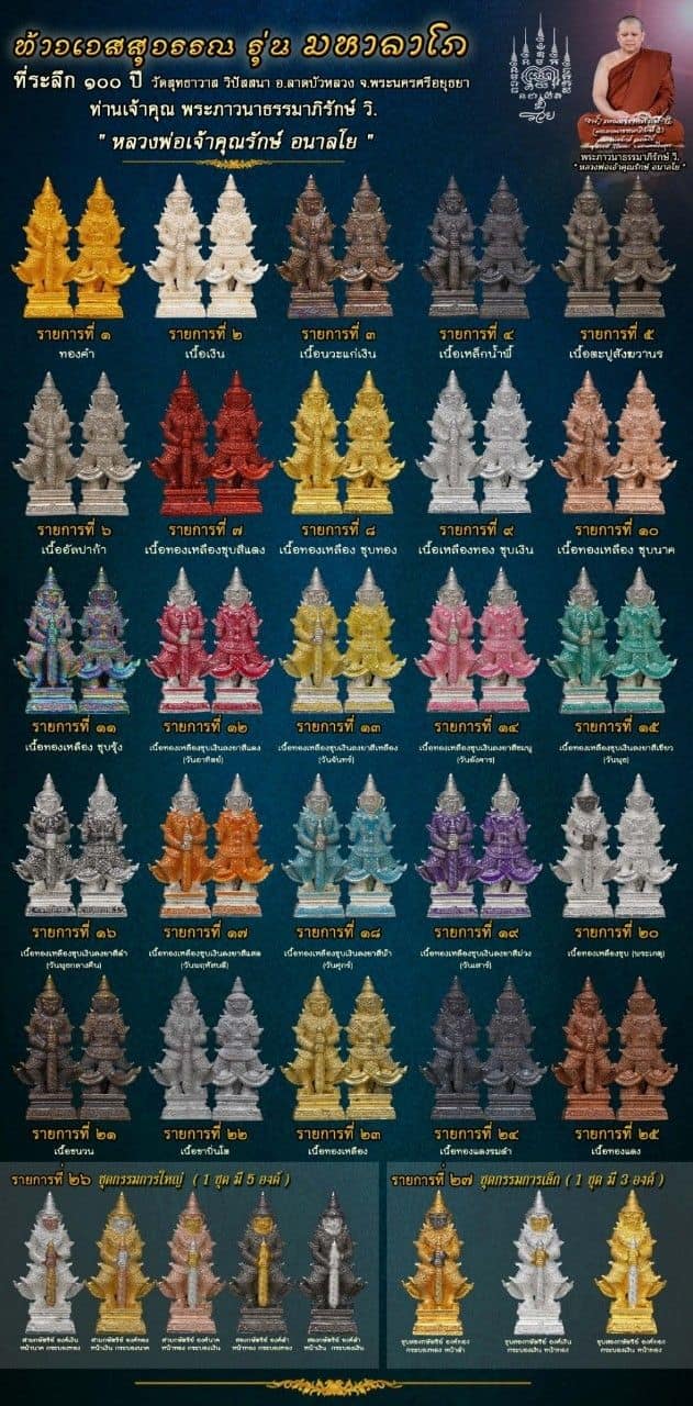 Apsara Amulet - Taowessuwan Maha Lapho 👑Ruler of Northern... | Facebook