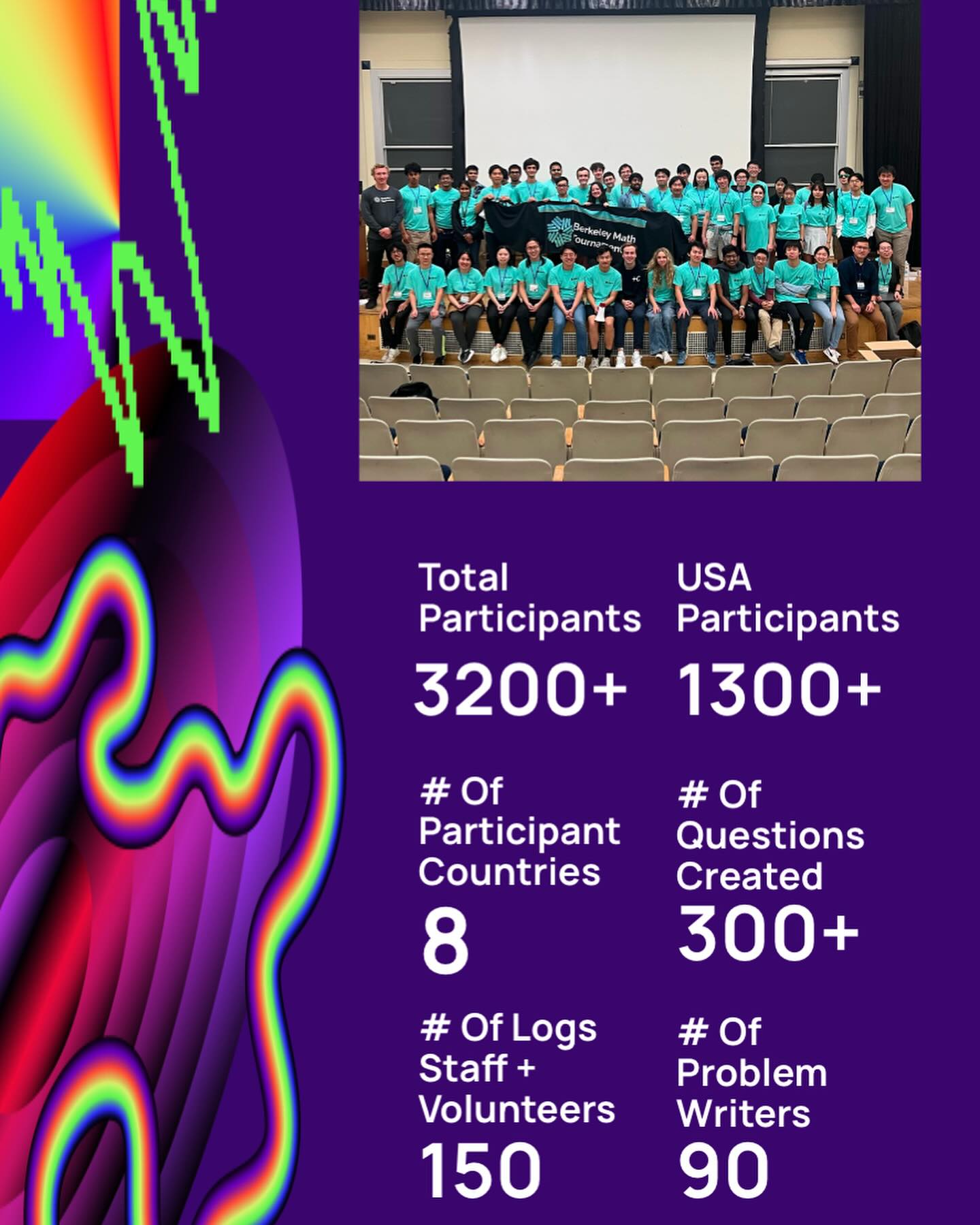 New year new BMT! 🎉🥳 This year... - Berkeley Math Tournament