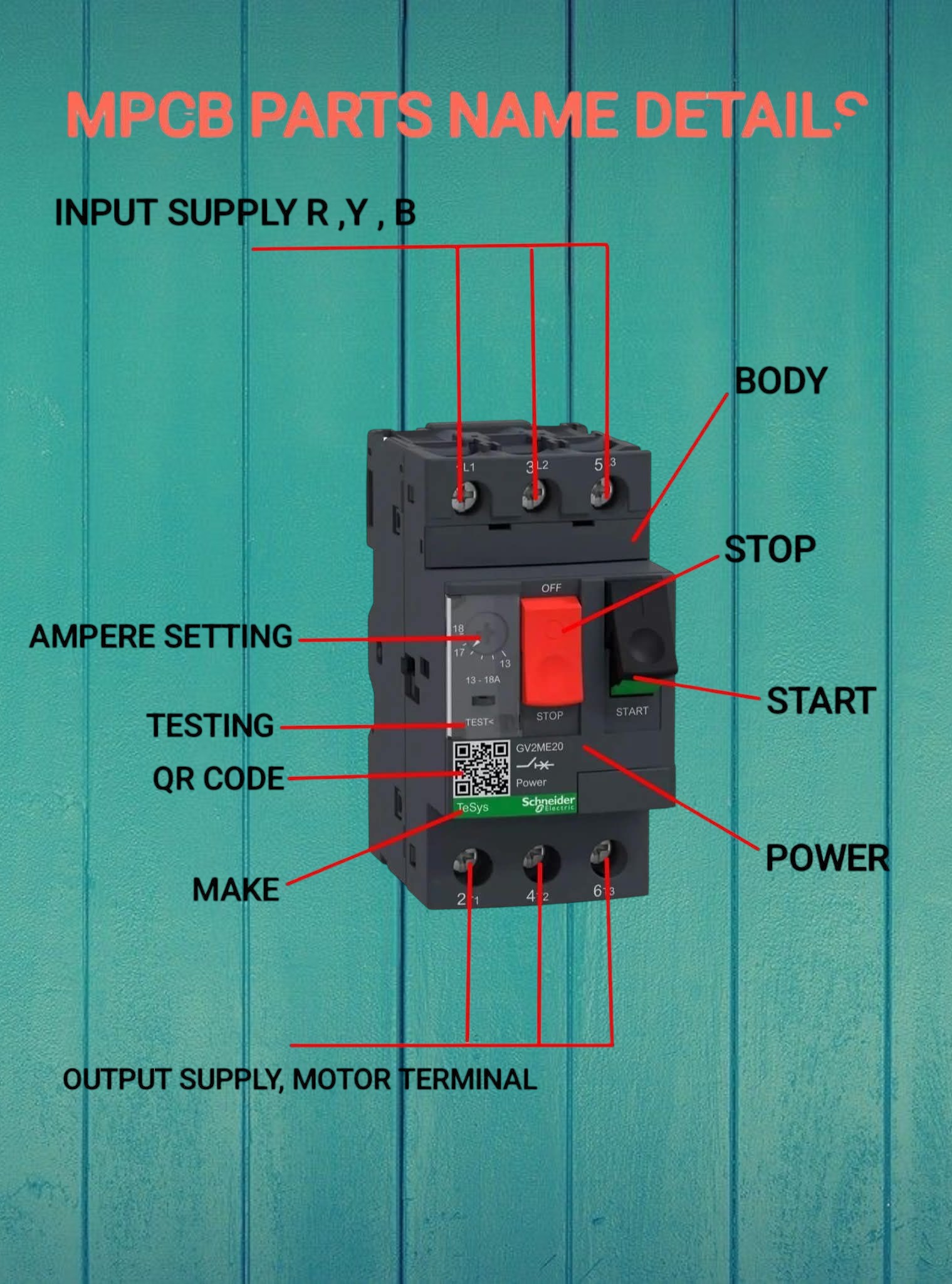 Electrician - MPCB Parts Name Details #electrician_world #education # ...