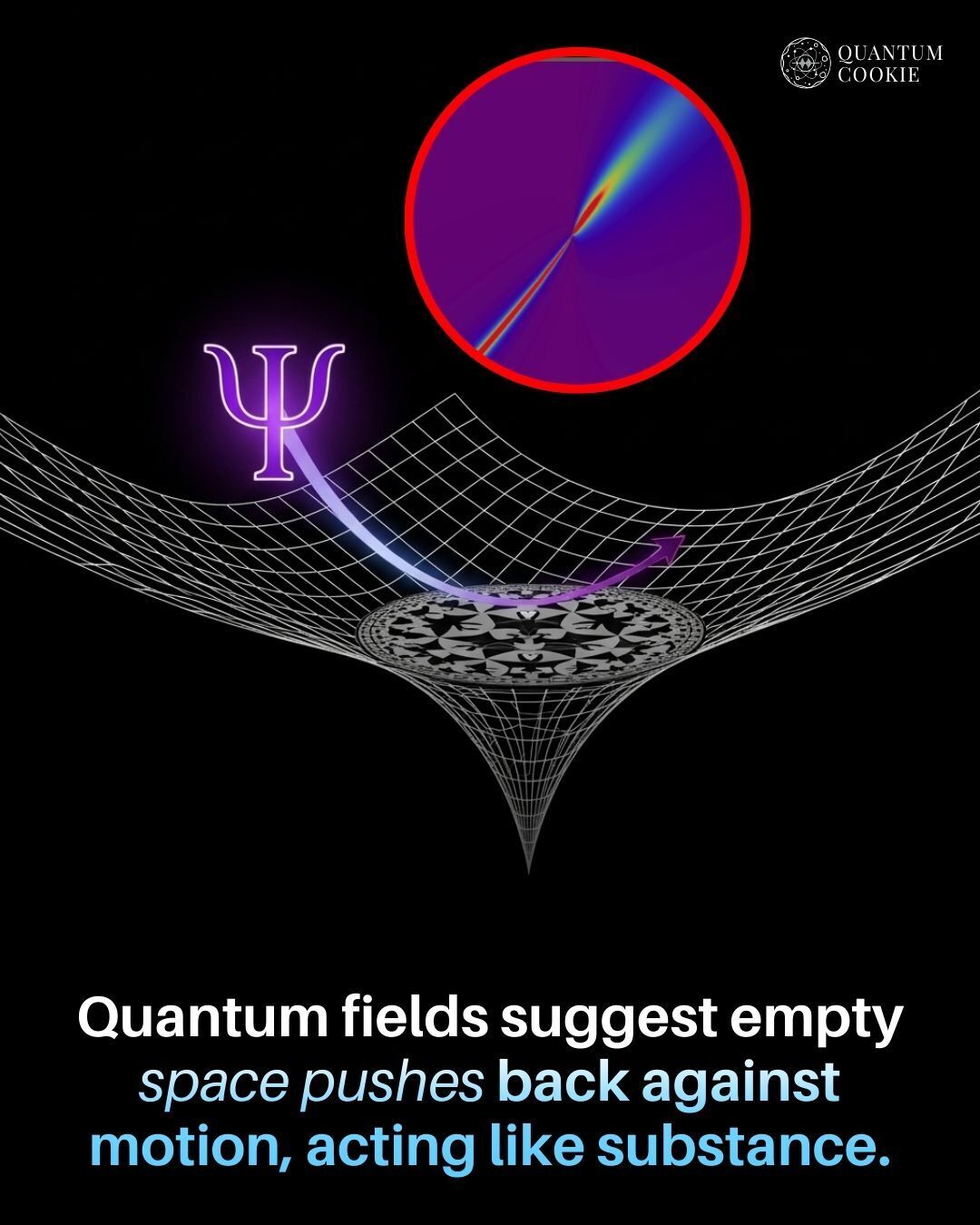 Quantum - Empty space pushes back when things accelerate, physics now ...
