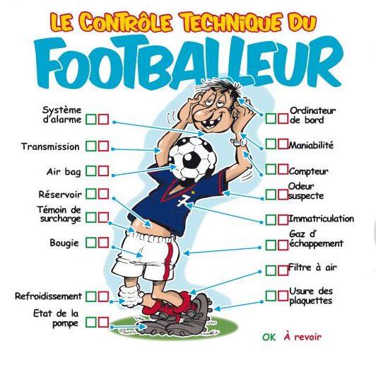 L Humour Du Foot Aime Si T As Compris D Facebook
