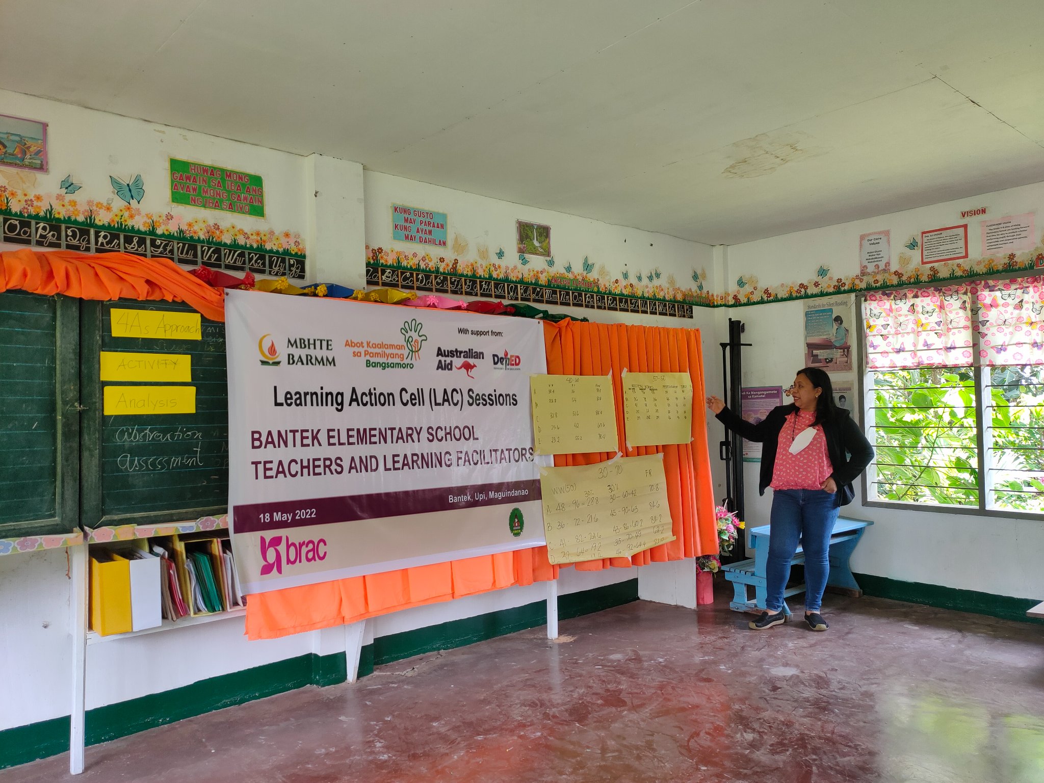 The Learning Action Cell (LAC) Sessions... - BRAC Philippines