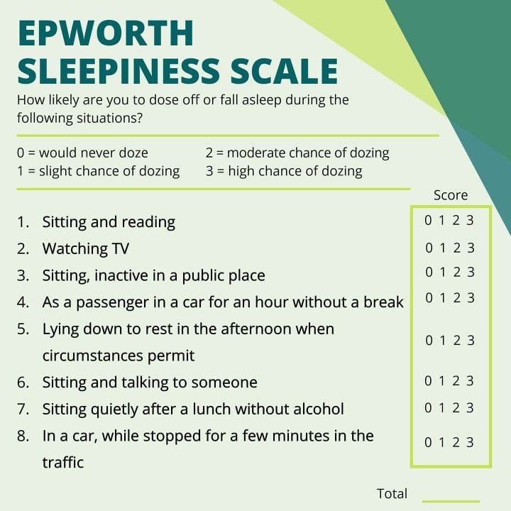 Saleem - The Epworth Sleepiness Scale (ESS) is a questionnaire that ...