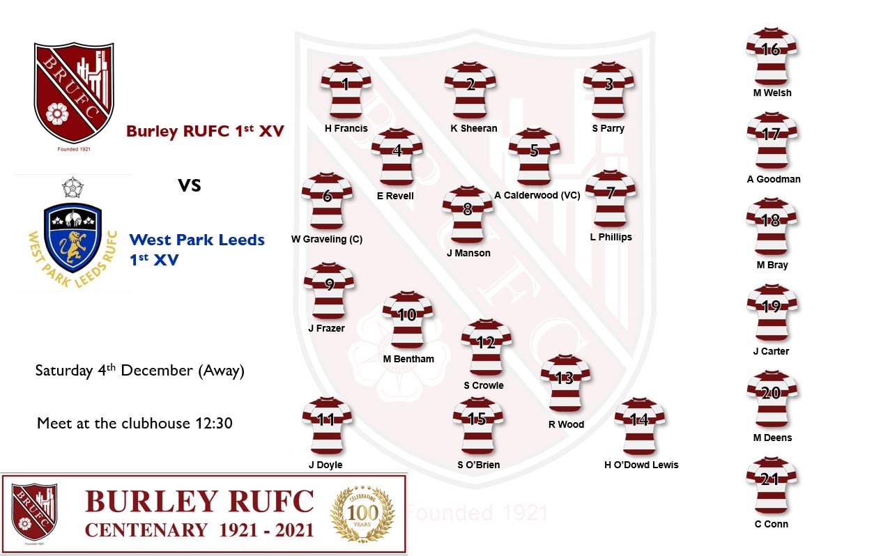 Burley RUFC - A huge team to face West Park Leeds RUFC...