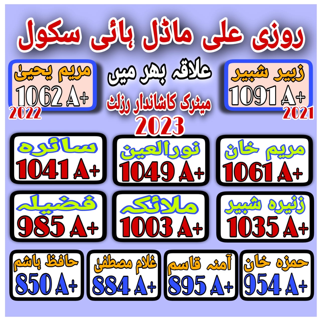 Rozi Ali Model High School | Lahore