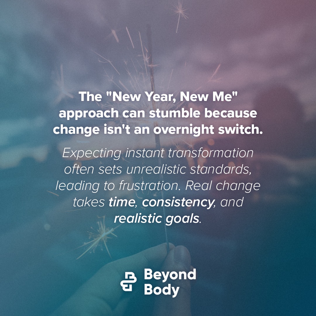 Beyond Body