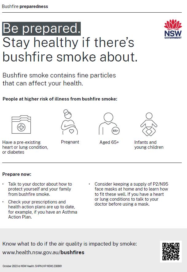 🔥 Bushfire Smoke 🔥 😷... - Kenthurst Rural Fire Service