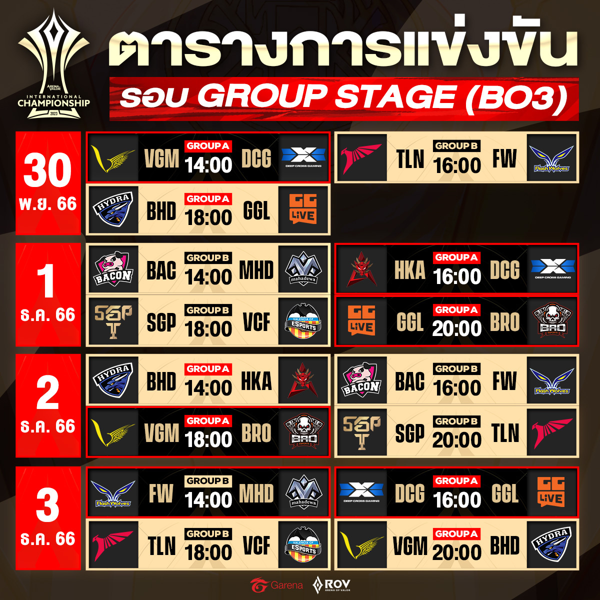 มาแล้ว! ตารางแข่ง AIC 2023 รอบ... - Garena RoV Tournament | Facebook