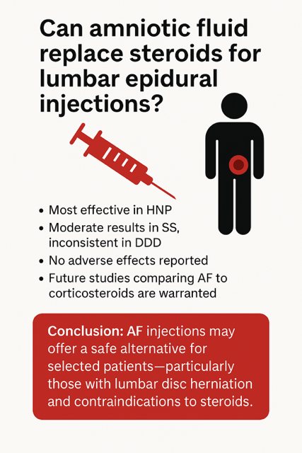 Interventional Pain Medicine