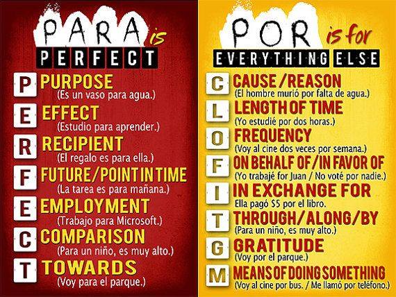Spanish Language and Culture - What's the difference between POR and ...
