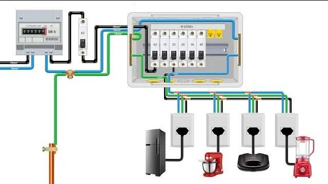 How its Works | A domestic electrical distribution system where power ...