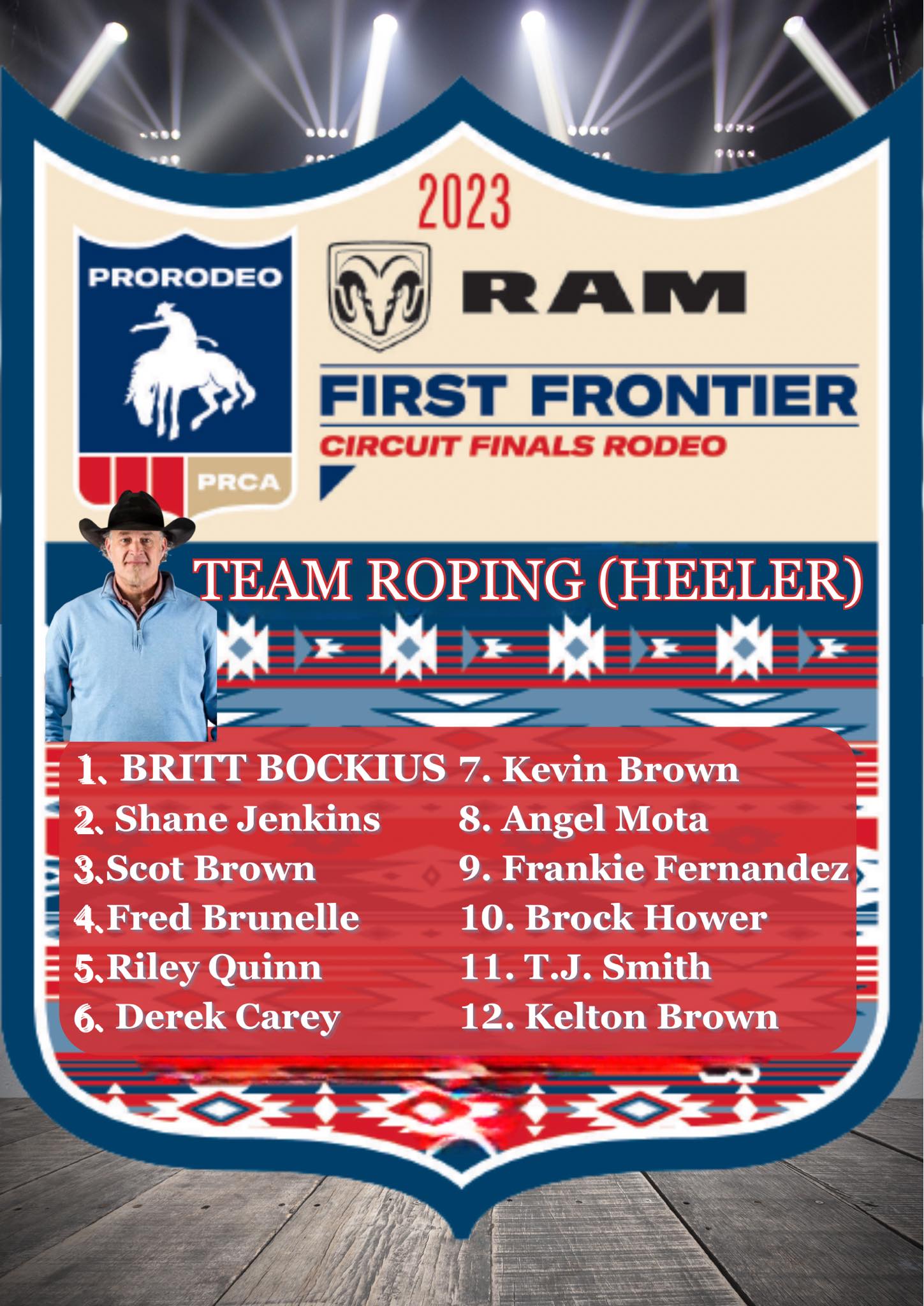Congratulations to our Top 12... - First Frontier Circuit | Facebook