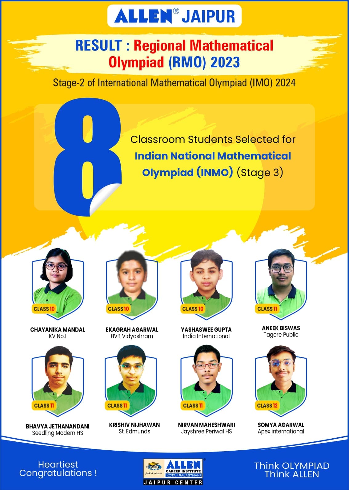 🎯 Numbers in Harmony:... - ALLEN Career Institute, Rajasthan