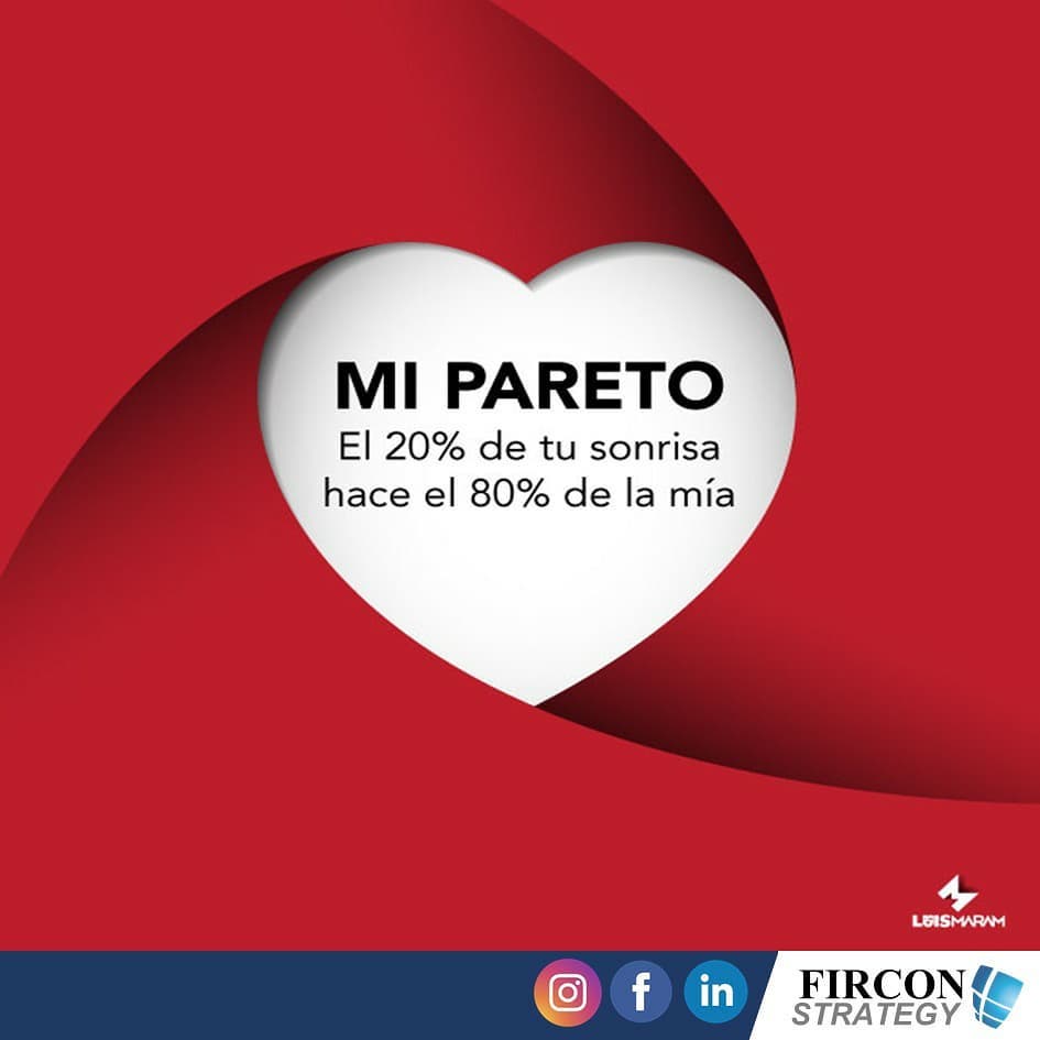Fircon Strategy