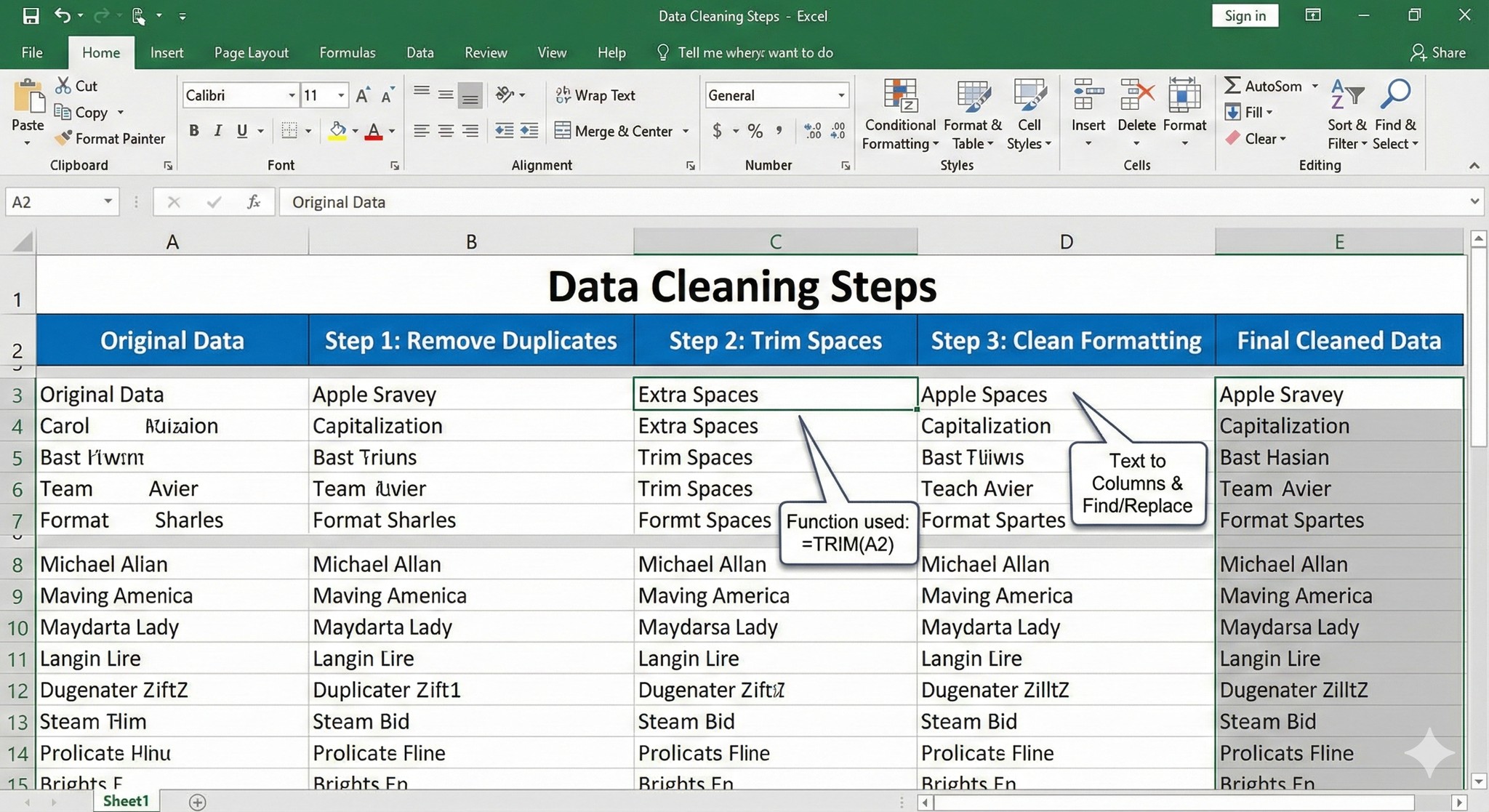 Excel - Data Cleaning in Excel made easy #exceltips | Facebook