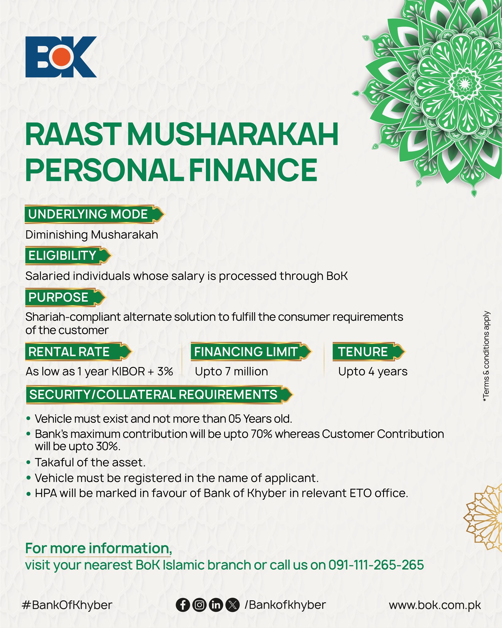 Bank - Raast Musharakah Personal Finance offers a Shariah-compliant ...