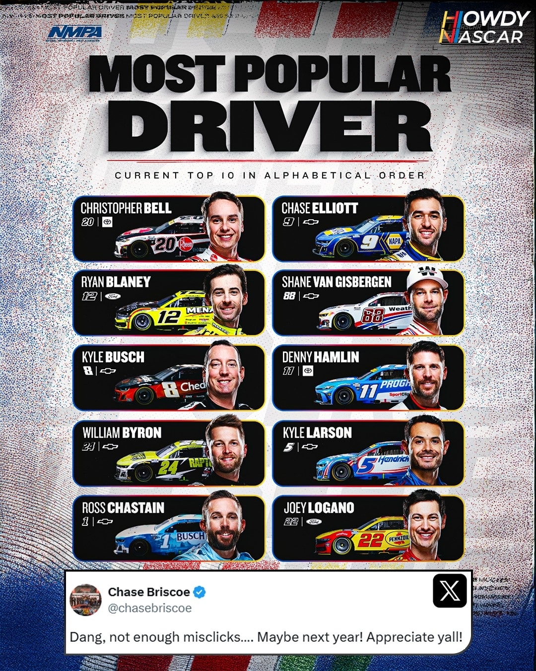 Howdy - 🏁 The Most Popular Driver list is out! 👀 Chase Briscoe jokes he ...